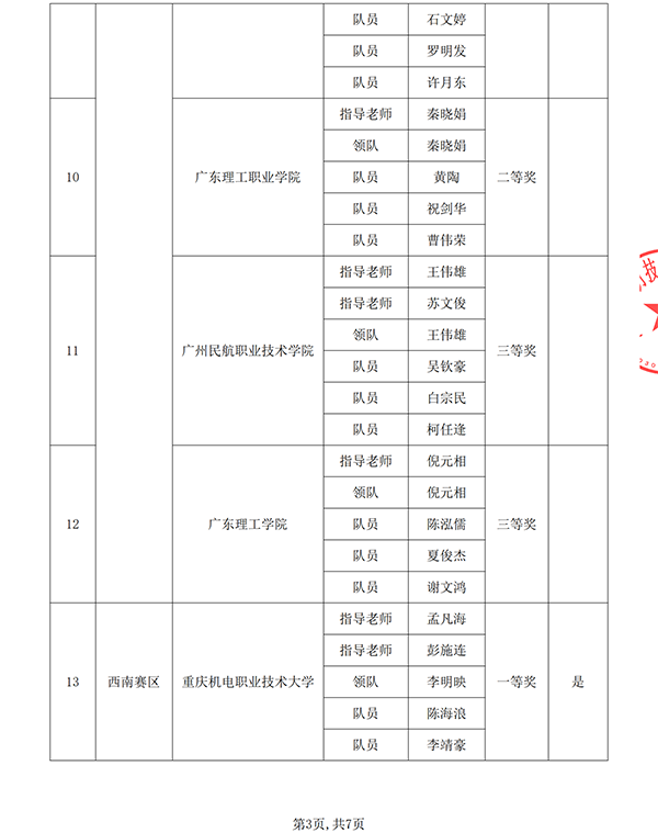 尊龙凯时·(中国区)官方网站