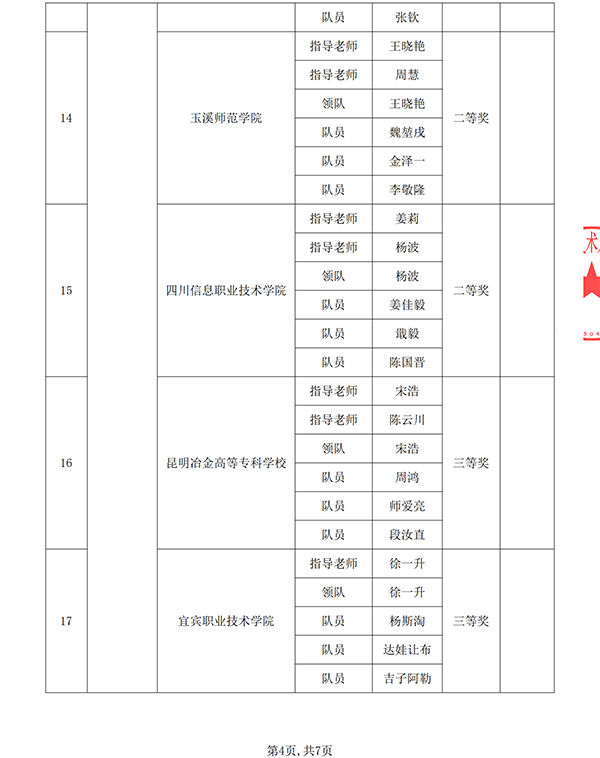 尊龙凯时·(中国区)官方网站