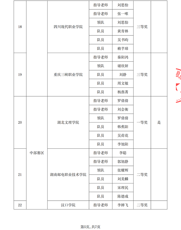 尊龙凯时·(中国区)官方网站