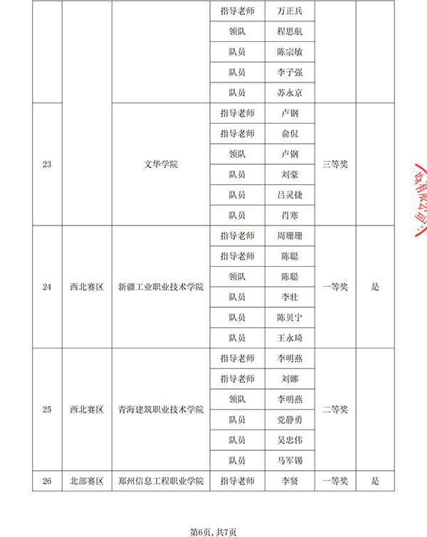 尊龙凯时·(中国区)官方网站