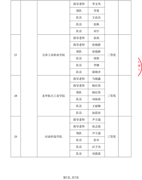 尊龙凯时·(中国区)官方网站