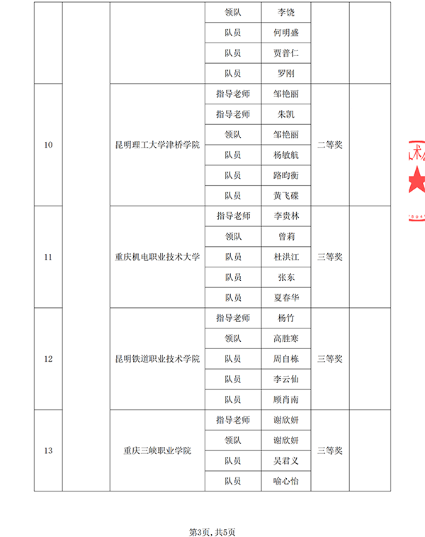 尊龙凯时·(中国区)官方网站