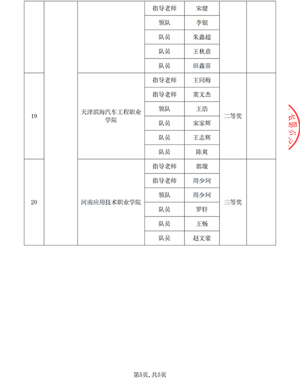 尊龙凯时·(中国区)官方网站