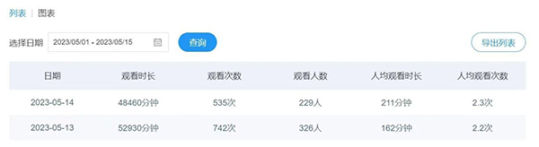 尊龙凯时·(中国区)官方网站