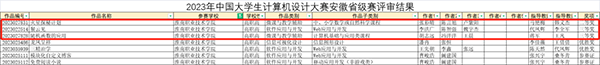 尊龙凯时·(中国区)官方网站