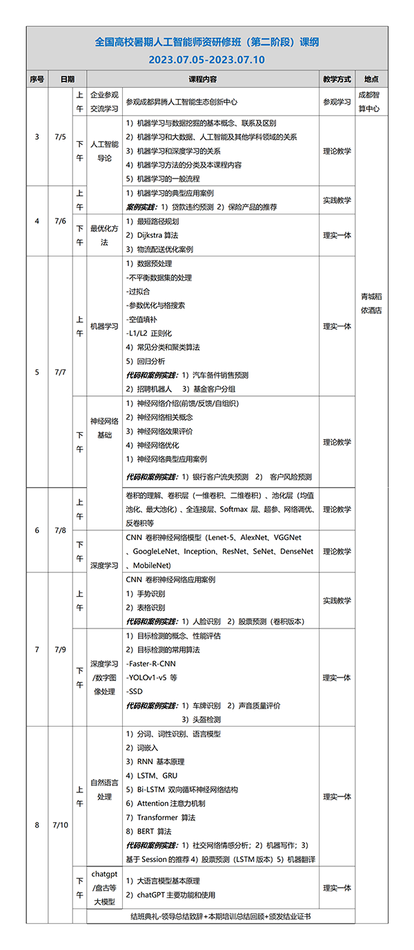 尊龙凯时·(中国区)官方网站