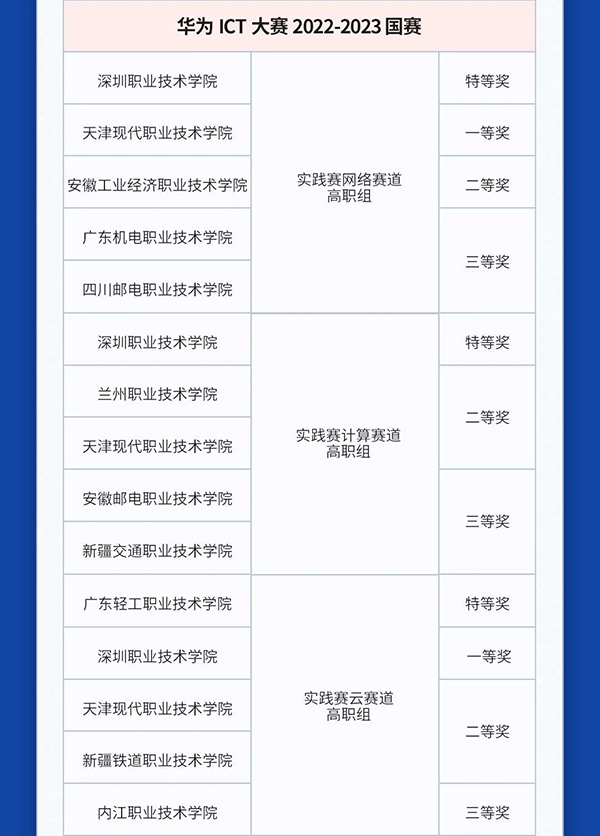尊龙凯时·(中国区)官方网站