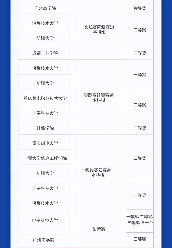 尊龙凯时·(中国区)官方网站