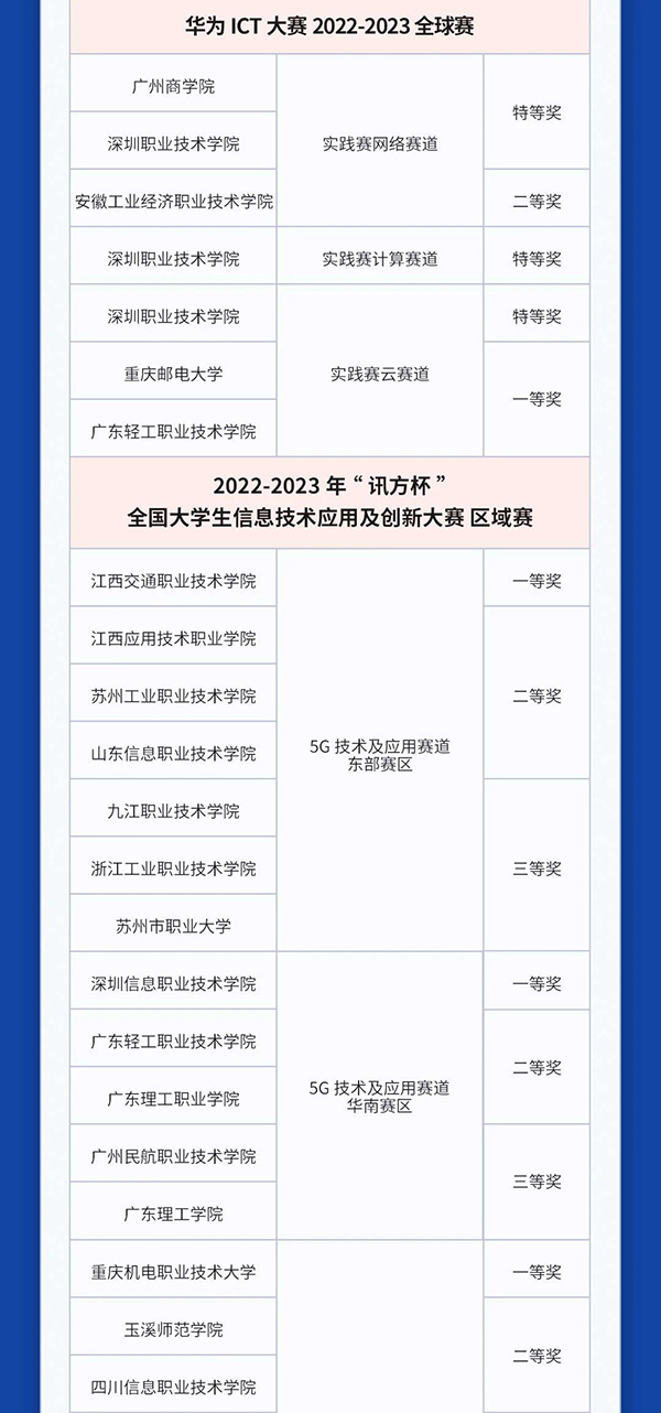 尊龙凯时·(中国区)官方网站