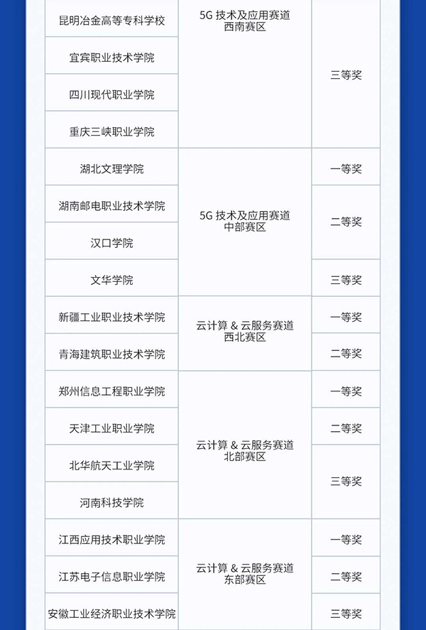 尊龙凯时·(中国区)官方网站
