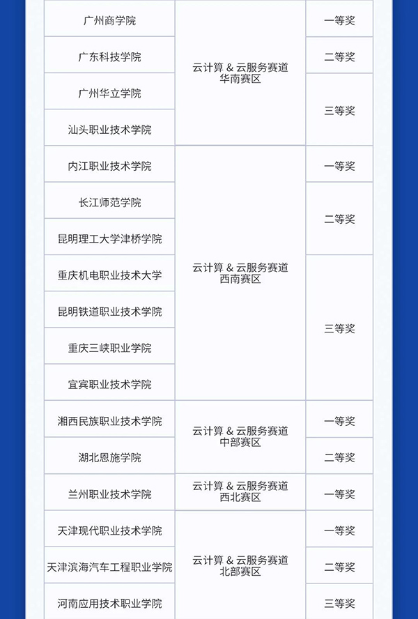 尊龙凯时·(中国区)官方网站