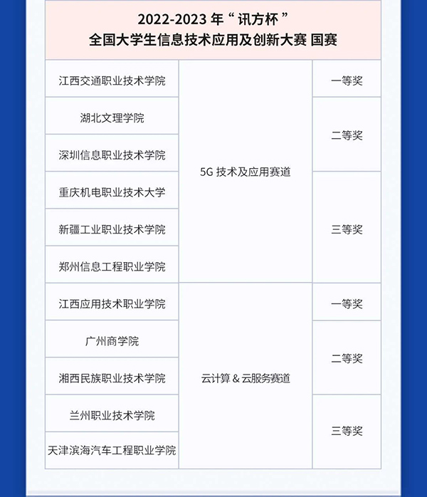 尊龙凯时·(中国区)官方网站