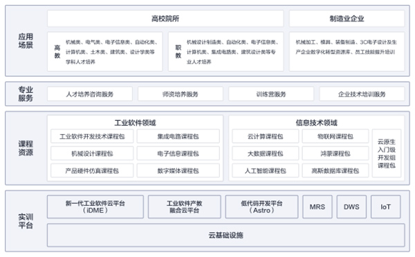 尊龙凯时·(中国区)官方网站