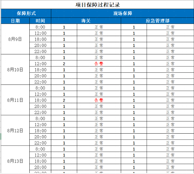 尊龙凯时·(中国区)官方网站