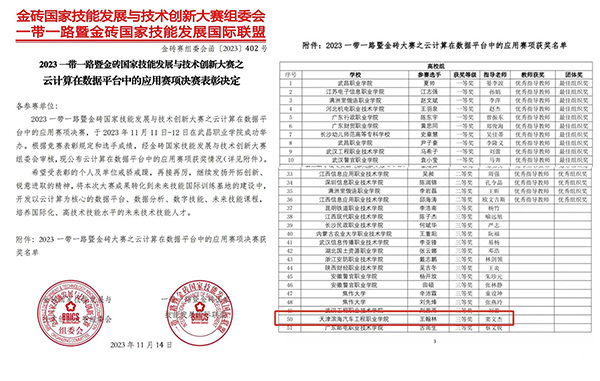 尊龙凯时·(中国区)官方网站