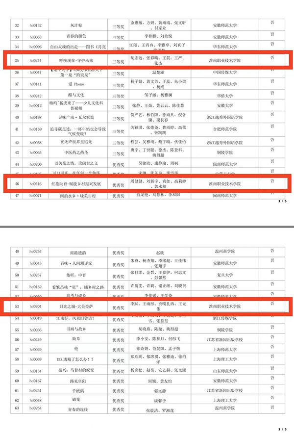 尊龙凯时·(中国区)官方网站