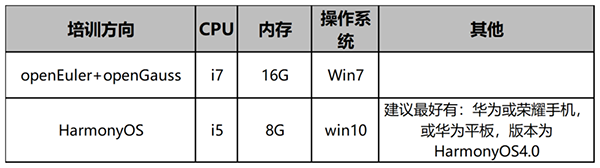 尊龙凯时·(中国区)官方网站