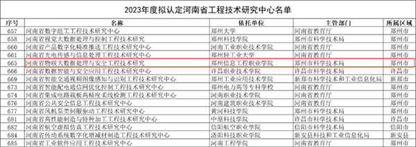 尊龙凯时·(中国区)官方网站