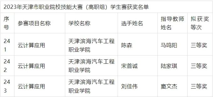 尊龙凯时·(中国区)官方网站