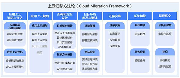 尊龙凯时·(中国区)官方网站