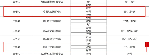 尊龙凯时·(中国区)官方网站
