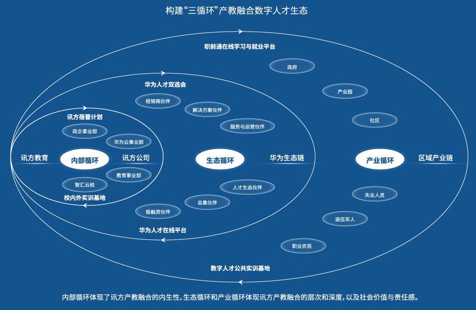 尊龙凯时·(中国区)官方网站