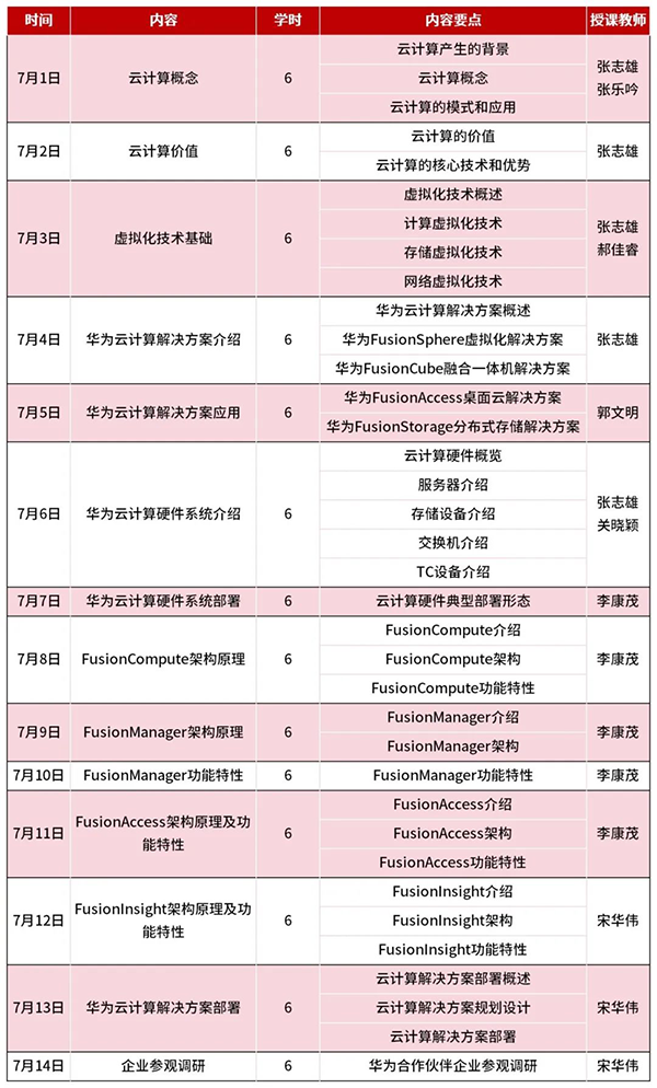 尊龙凯时·(中国区)官方网站