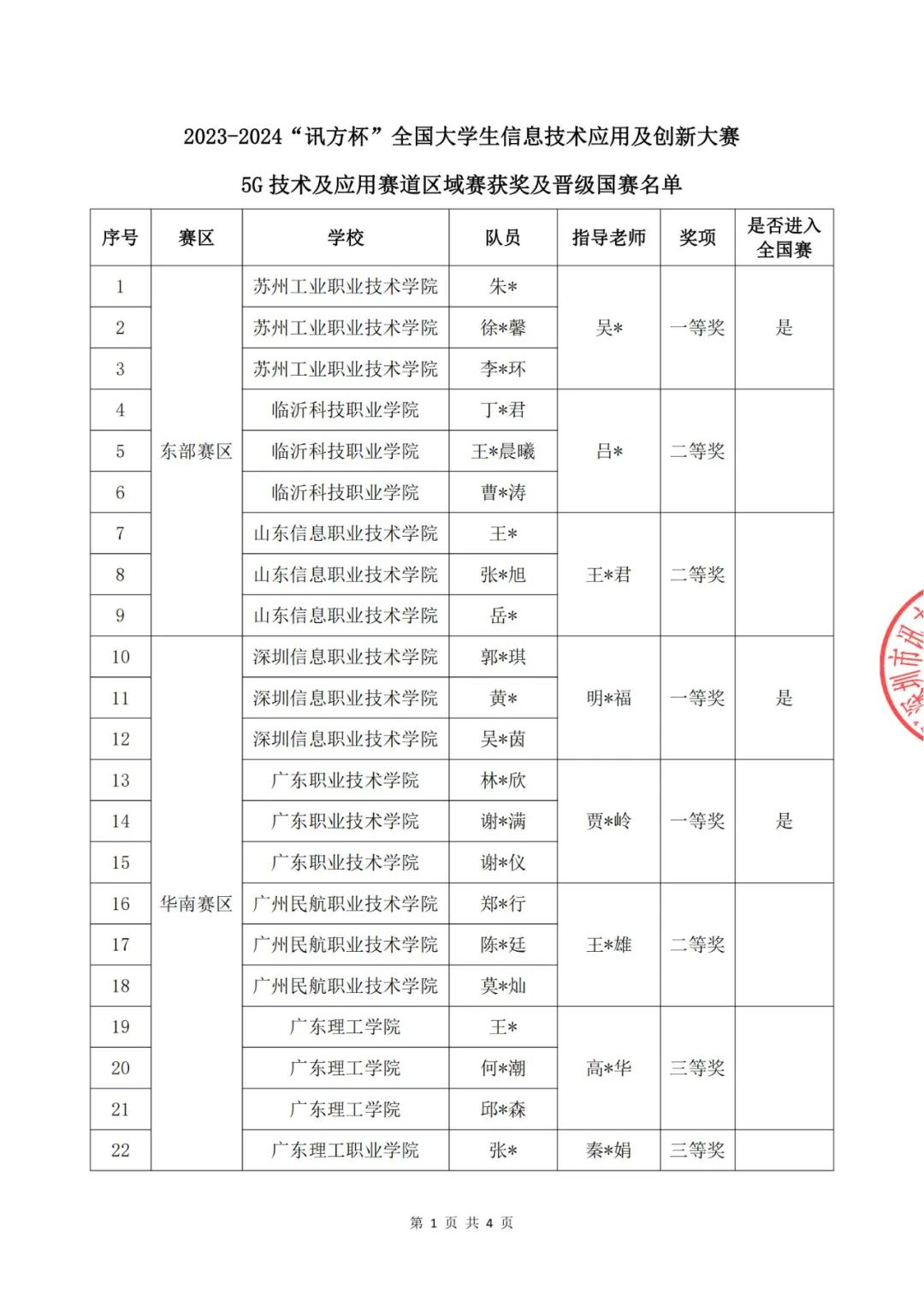 尊龙凯时·(中国区)官方网站