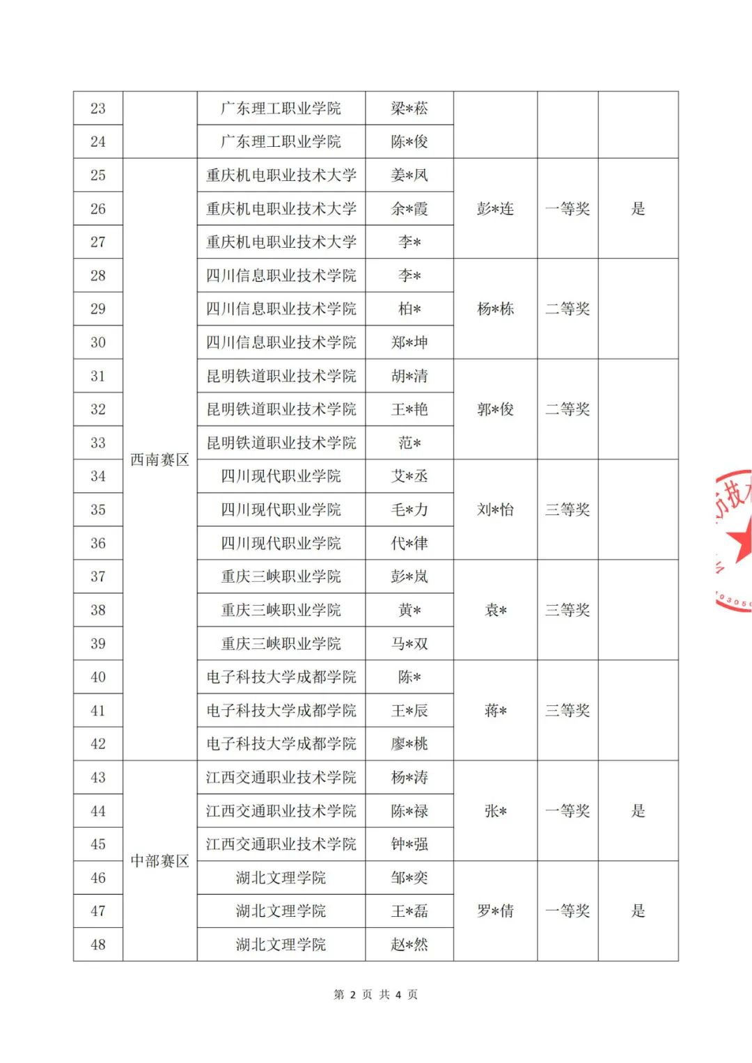 尊龙凯时·(中国区)官方网站