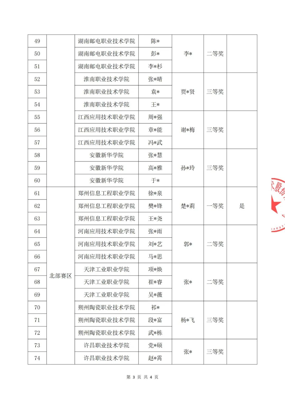 尊龙凯时·(中国区)官方网站