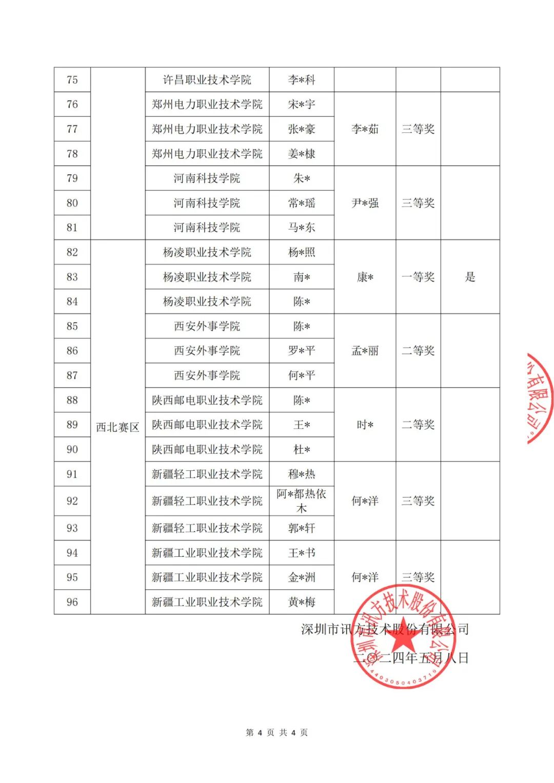 尊龙凯时·(中国区)官方网站