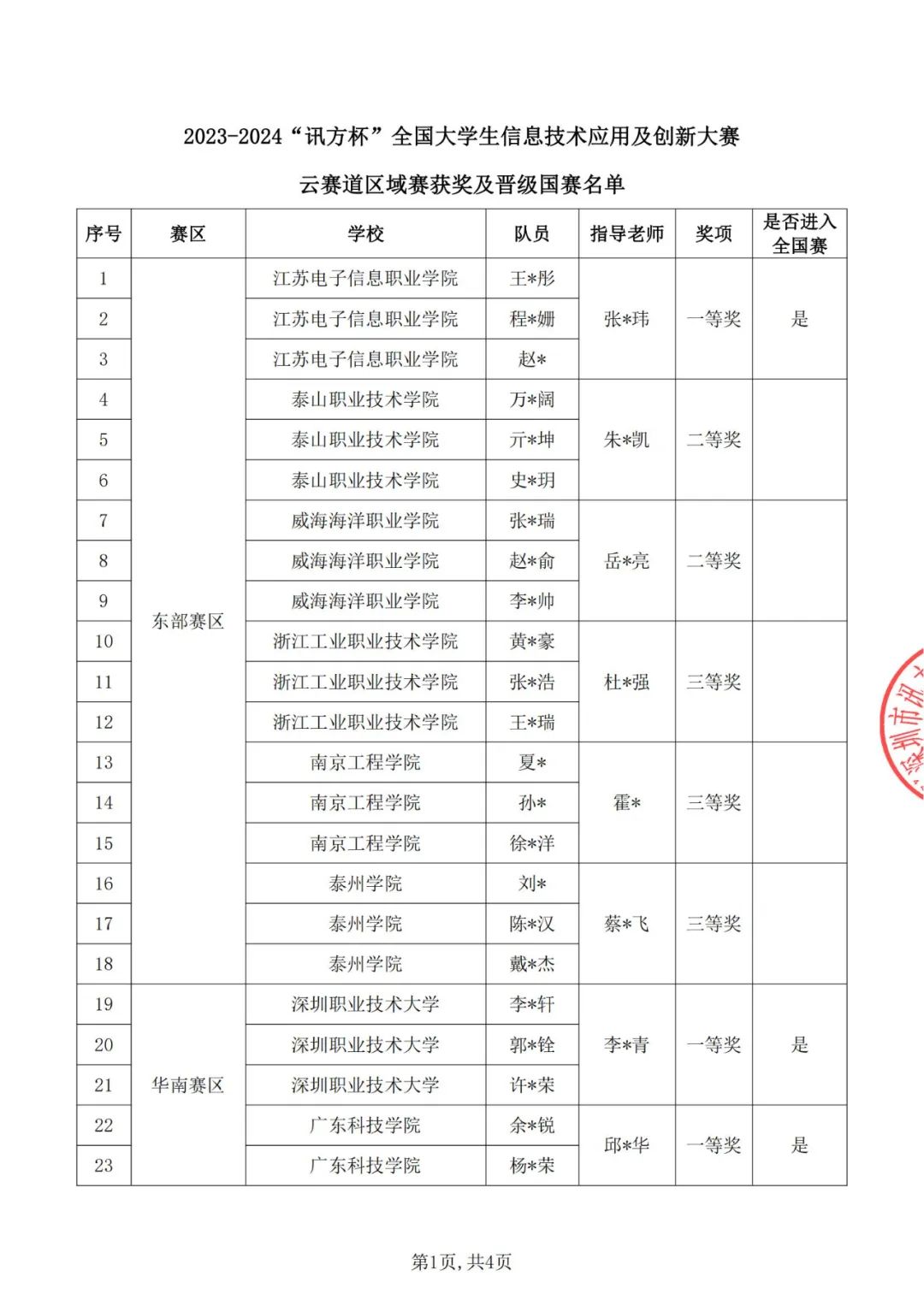 尊龙凯时·(中国区)官方网站