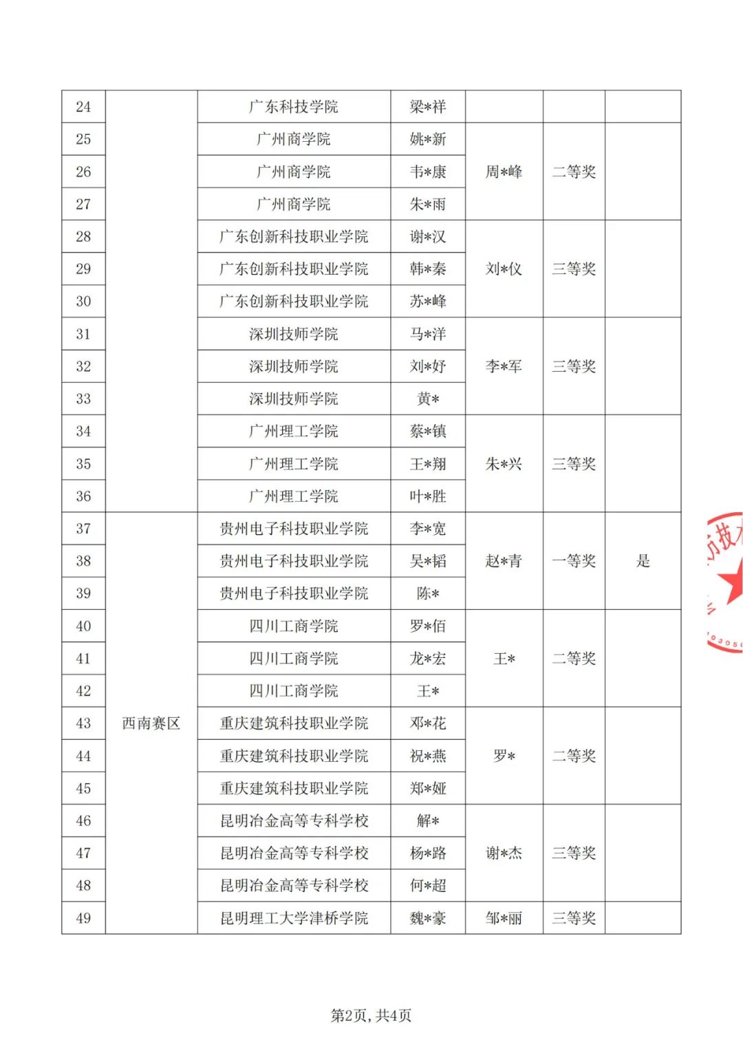 尊龙凯时·(中国区)官方网站