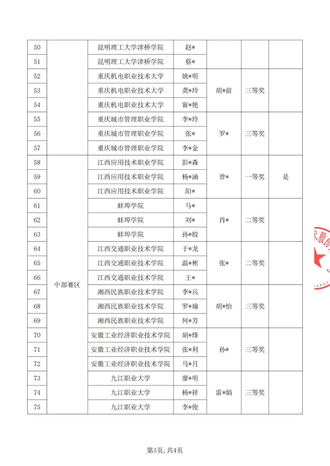 尊龙凯时·(中国区)官方网站