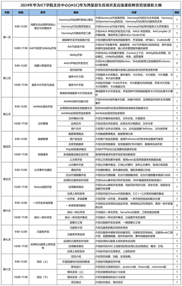 尊龙凯时·(中国区)官方网站