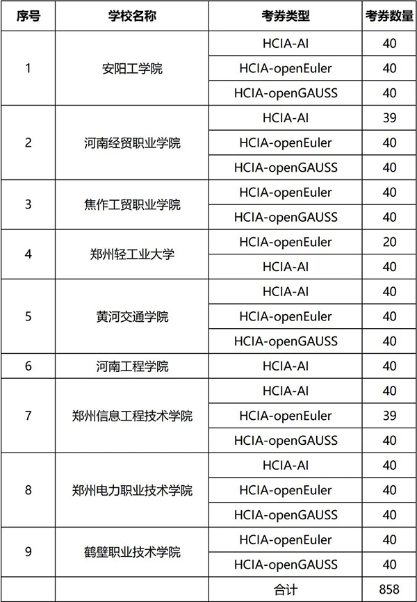尊龙凯时·(中国区)官方网站