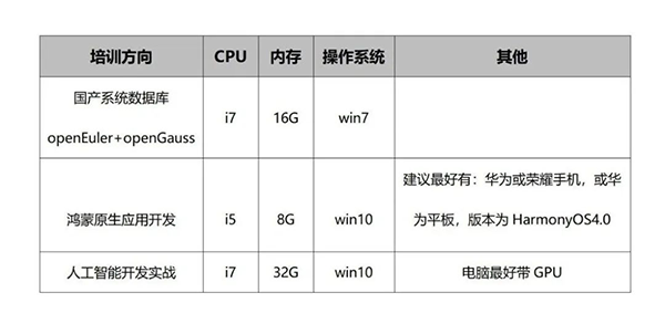 尊龙凯时·(中国区)官方网站