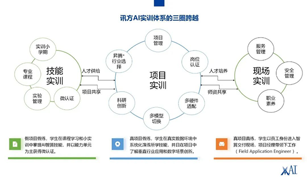 尊龙凯时·(中国区)官方网站