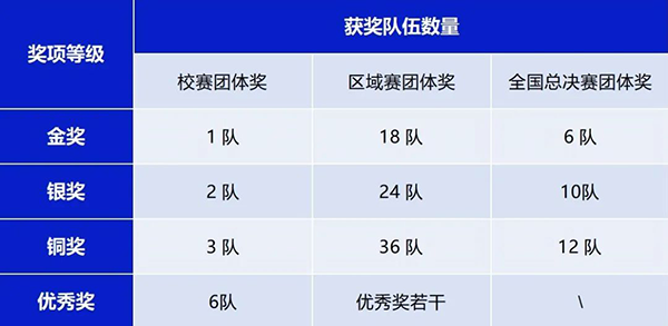尊龙凯时·(中国区)官方网站