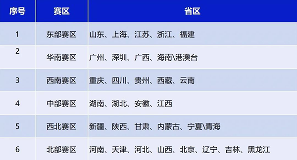尊龙凯时·(中国区)官方网站