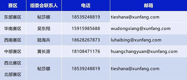 尊龙凯时·(中国区)官方网站