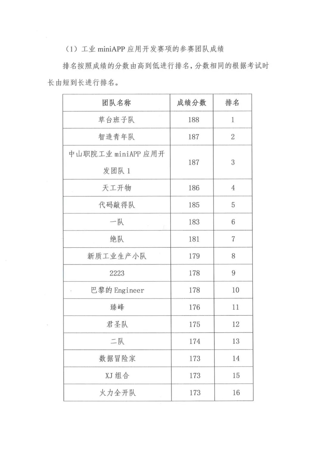 尊龙凯时·(中国区)官方网站