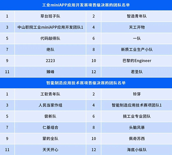 尊龙凯时·(中国区)官方网站