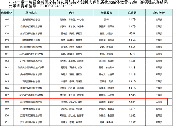 尊龙凯时·(中国区)官方网站