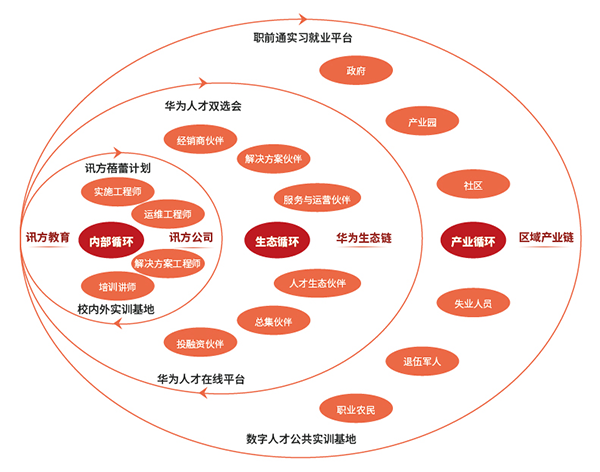 尊龙凯时·(中国区)官方网站