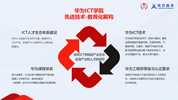 尊龙凯时·(中国区)官方网站