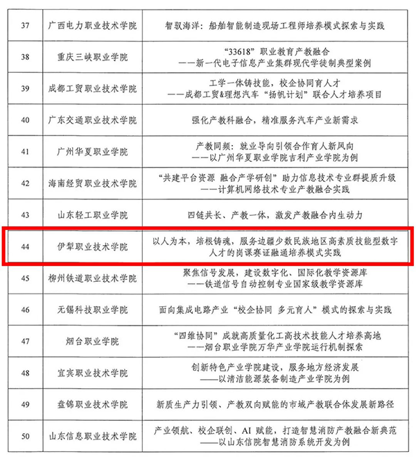 尊龙凯时·(中国区)官方网站
