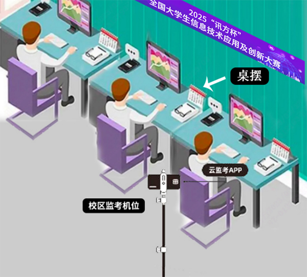 尊龙凯时·(中国区)官方网站