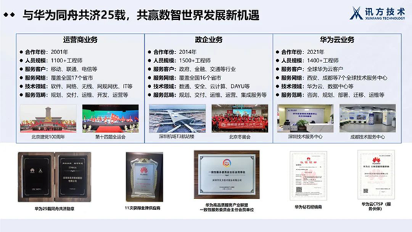 尊龙凯时·(中国区)官方网站