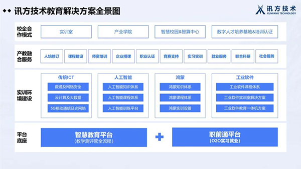 尊龙凯时·(中国区)官方网站